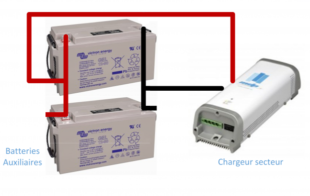 schema electrique batteries