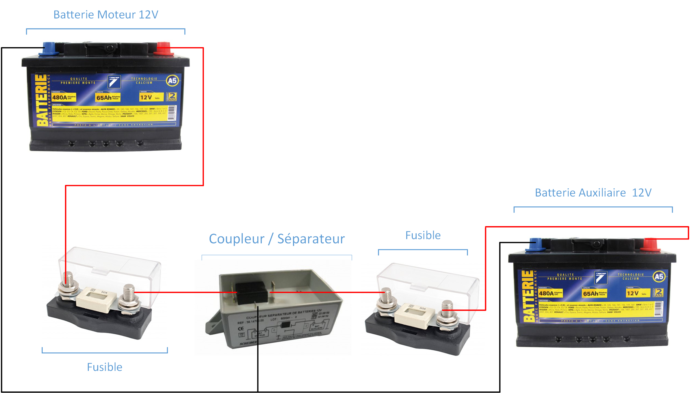 Interrupteur électrique pour batteries 12V