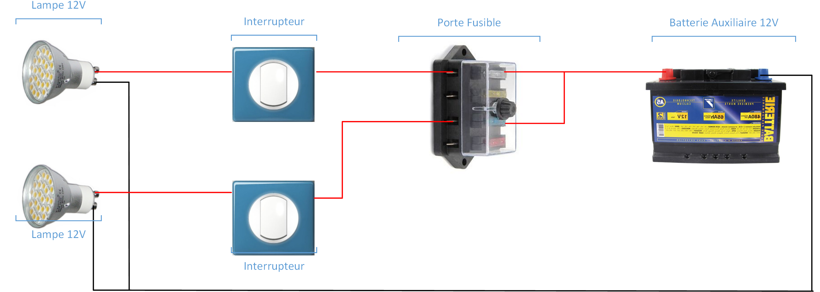 fourgon amenage electrique