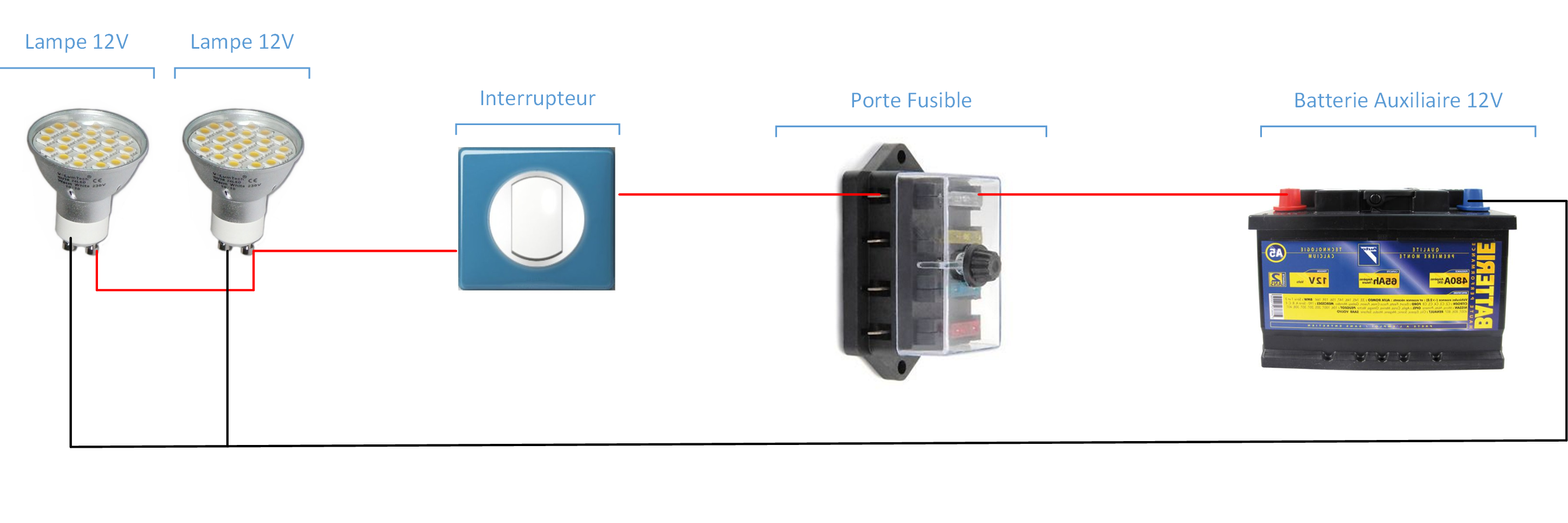 Contrôleur de batterie & volmètre pour camping-car & fourgon