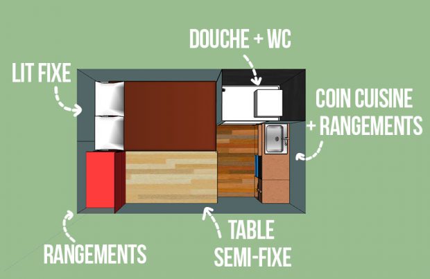 Plan aménagement fourgon