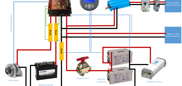 schema electrique fourgon aménagé