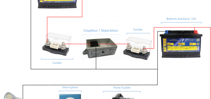 branchement batterie fourgon aménagé