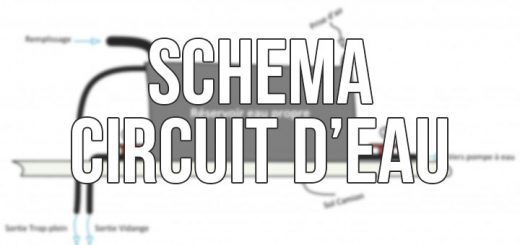 schema-circuit-eau-fourgon-amenage