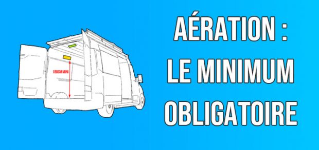 Obligation aération fourgon aménagé